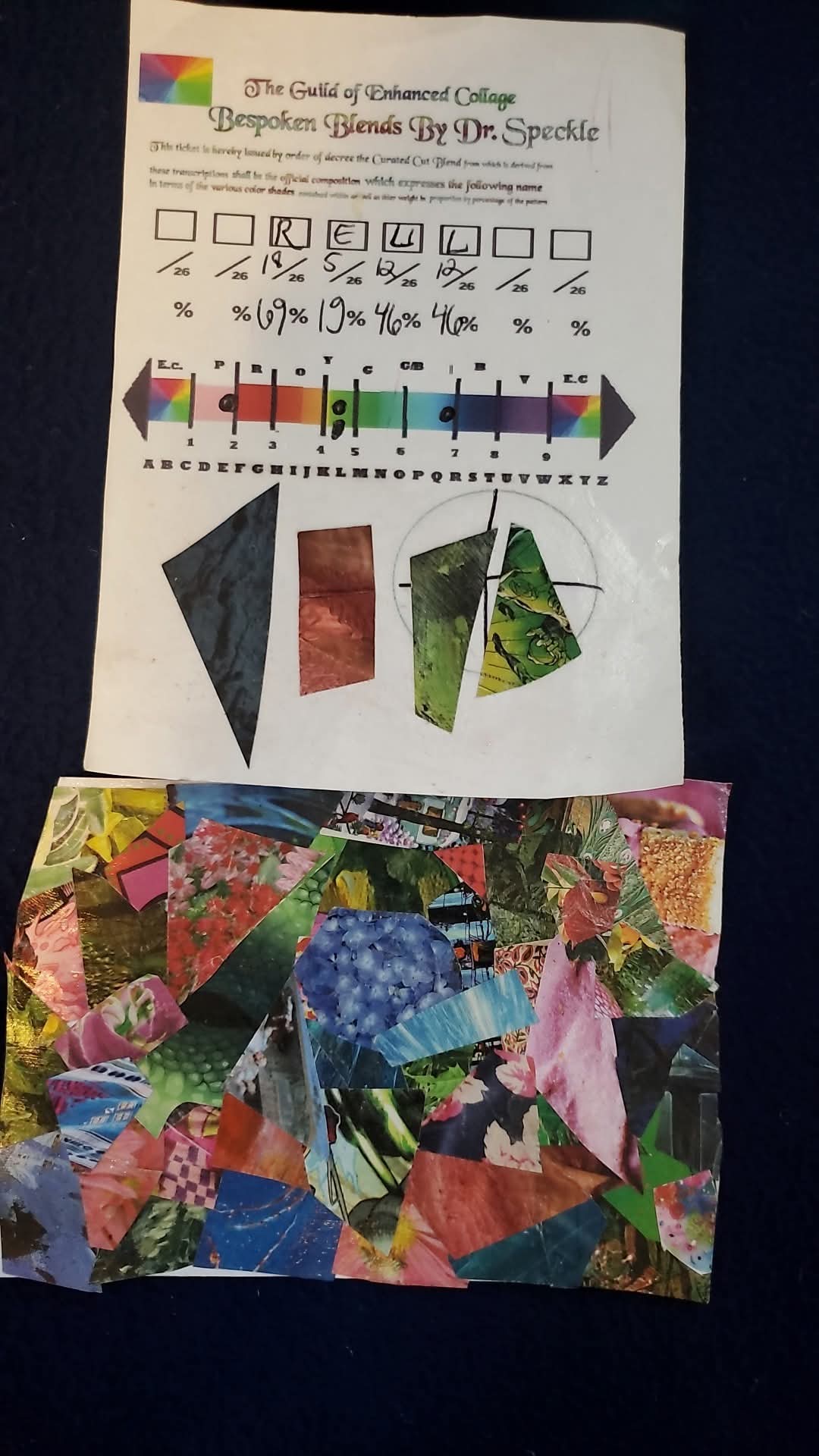 Bespoken Blends BY Dr BIZ Custom Sample Collage