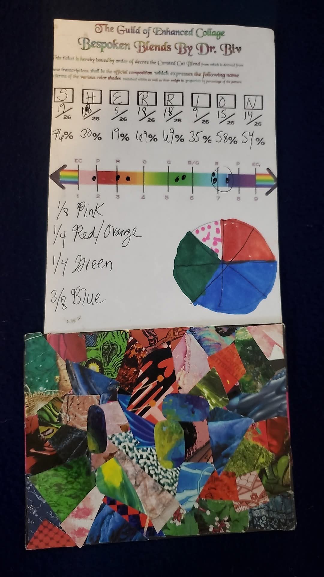Bespoken Blends BY Dr BIZ Custom Sample Collage